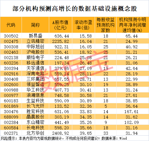 速牛配资 超跌DeepSeek概念股曝光